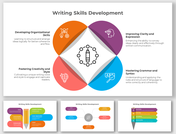 Writing skills development infographic divided into four parts, each emphasizing aspects centered around a pencil icon.