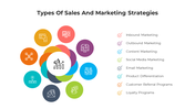 900240-sales-and-marketing-strategies-01