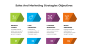 900240-sales-and-marketing-strategies-02