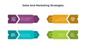 900240-sales-and-marketing-strategies-03