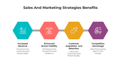 900240-sales-and-marketing-strategies-04