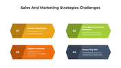 900240-sales-and-marketing-strategies-05