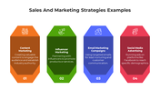 900240-sales-and-marketing-strategies-07