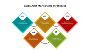 900240-sales-and-marketing-strategies-08