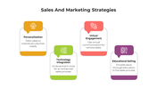 900240-sales-and-marketing-strategies-09