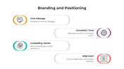 900241-branding-and-positioning-06