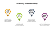 900241-branding-and-positioning-08