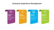 900243-customer-experience-management-04