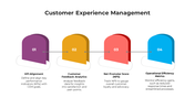 900243-customer-experience-management-06