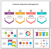 Best Customer Experience Management PPT And Google Slides