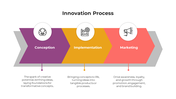 900244-innovation-process-04