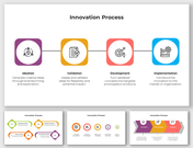 Astounding Innovation Process PowerPoint And Google Slides