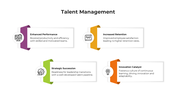 900245-talent-management-04