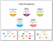  Talent Management PPT Templates And Google Slides Themes