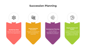 900246-succession-planning-02