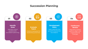 900246-succession-planning-04