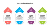 900246-succession-planning-07