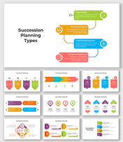 Concise Succession Planning PowerPoint And Google Slides