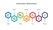 Striking Performance Measurement PPT And Google Slides