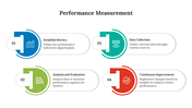 900248-performance-measurement-02