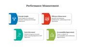 900248-performance-measurement-04