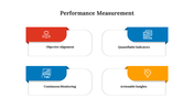 900248-performance-measurement-06