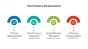 900248-performance-measurement-07