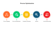 Awesome Process Optimization PPT And Google Slides