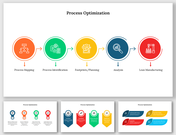 Awesome Process Optimization PPT And Google Slides