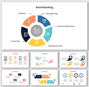 Attractive Benchmarking PPT Presentation And Google Slides