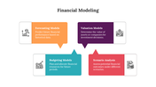 Affordable Financial Modeling PPT And Google Slides