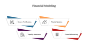 900252-financial-modeling-10