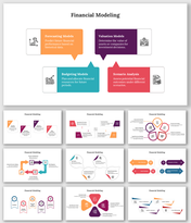 Affordable Financial Modeling PPT And Google Slides