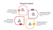 900254-financial-analysis-02