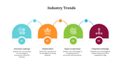 900258-industry-trends-02