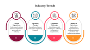 900258-industry-trends-03