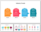 Best Industry Trends Presentation For PPT And Google Slides