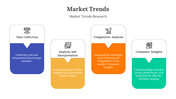 900259-market-trends-02