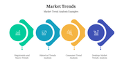 900259-market-trends-07