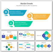 Slide deck highlighting various market trends and their impact on business in colorful layouts with icons.