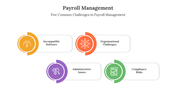 900260-payroll-management-02