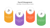 900260-payroll-management-06