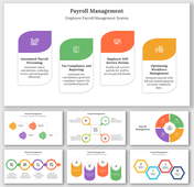 Elegant Payroll Management PowerPoint And Google Slides