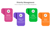 900261-priority-management-02