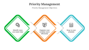 900261-priority-management-04