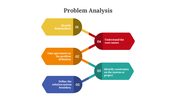 900263-problem-analysis-03