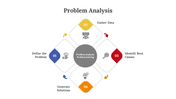 900263-problem-analysis-09