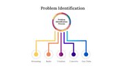 900264-problem-identification-04