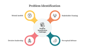 900264-problem-identification-06