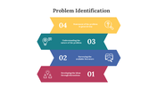 900264-problem-identification-08